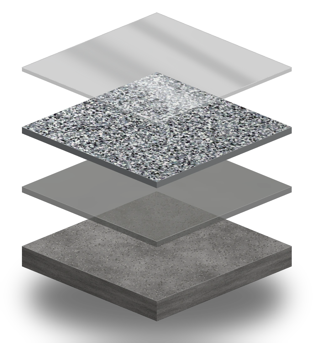 Cross-section of the flake system floor layers